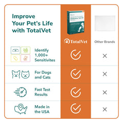 TotalVet at-home-testing-kit offers simple, noninvasive screening for busy pet owners.