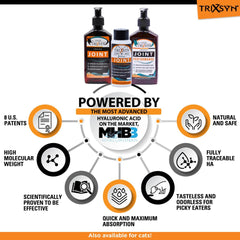 TRIXSYN Canine Performance hip and joint support shown in a glass bottle