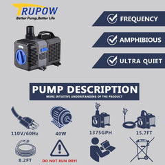 TRUPOW Flow adjustable pump pond fountain use showing dynamic water features