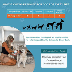 Trustwell PawMedica Omega 3 dog coat shine closeup emphasizing fuller-looking coat