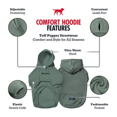 Tuff Pupper dog hoodie warm lining shown for winter outings and snug, comfortable wear