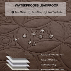 Tuffeel dog blanket with TPU lining prevents liquid from soaking through.
