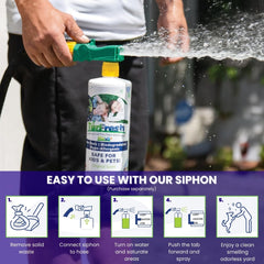 TurFresh BioX odor-neutralization highlights oxidation technology on turf