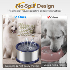Twinsing 4.5L large-capacity dog bowl keeps pets hydrated between refills.