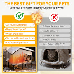 Txunocy heated shelter with waterproof roof protects outdoor felines.