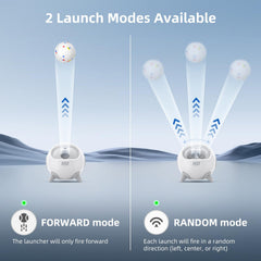 uahpet launch mode forward vs random illustrates versatile play styles for training