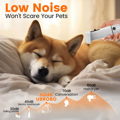 Ubrobo dog clippers with guards enable safe trimming