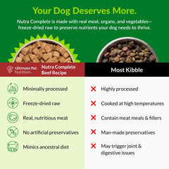 Ultimate Pet Nutrition Nutra Complete beef and organs mix, vibrant ingredients supporting balanced nutrition.