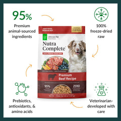 Nutra Complete freeze-dried beef image reveals easily digestible protein for active dogs.