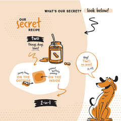 Ultra Chewy Peanut Butter Double Treat Bones outer-layer close-up emphasizes durable dual-chew experience.