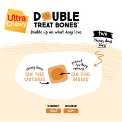Ultra Chewy Peanut Butter Double Treat Bones proudly made in USA