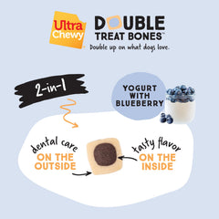 Ultra Chewy Yogurt Blueberry Double Treat Bones dog-chewing action signals high engagement