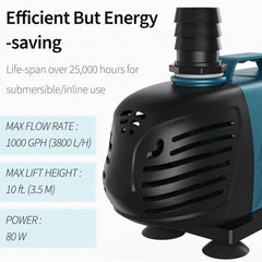 Uniclife 1000GPH pump inline-use setup showing external operation options.