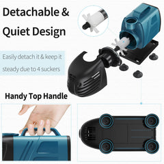 Uniclife ceramic shaft pump emphasizing long life and durable bearings.