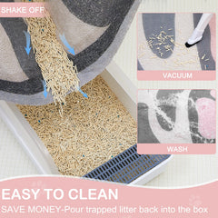 Unicorn Catcher cat litter mat features soft PVC loop cushioning paws for comfortable use