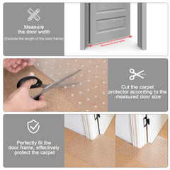 Uross non-slip textured surface keeps the protector from sliding during use.