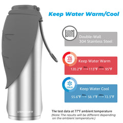URPOWER double-wall insulated bottle keeps water cool for hours on adventures