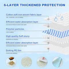 UYDJKLS XXXL pad thickened leak-proof layer in use