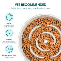 Vancasso anti-slip base keeps bowl steady during meals.