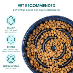 Vancasso slow feeder dog bowl blue demonstrates chew-resistant ceramic construction