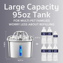 Veken automatic pet fountain flow demonstrates steady hydration for pets.
