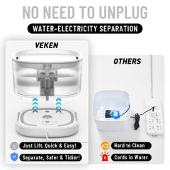 Veken customizable water flow shows adjustable spout to suit your pet's preference.