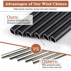 VENBEEL anodized tubes closeup shows durable, corrosion-resistant memorial design