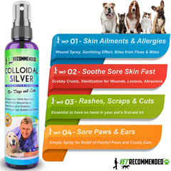 Vet Recommended colloidal silver spray highlights pure formulation with pharmaceutical-grade water