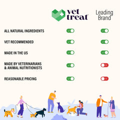 Vet Treat made in USA in FDA-registered facility emphasizes safety.
