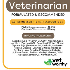 Vet Worthy cat relaxing during paw-gel use after application.