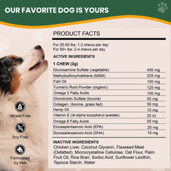Veterinary Naturals glucosamine-chondroitin blend label highlights joint-supporting ingredients for mobility.