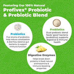 Vetnique Glandex daily-probiotics packaging highlights premium ingredients and veterinarian-backed gut health support