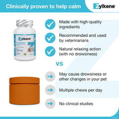 Vetoquinol Zylkene bottle and packaging shown