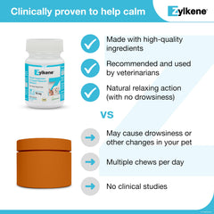 Vetoquinol Zylkene capsule in a food dish demonstrating simple dosing.