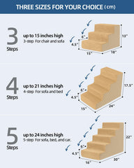 Vfrog non-slip base with rubber dots keeps stairs steady