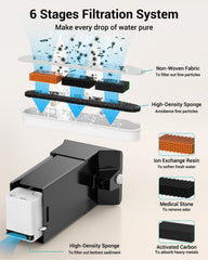 Villabliss FT999 pump filter sponges image indicating easy maintenance