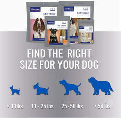 Virbac C.E.T. HEXtra chews poultry flavor supports dogs’ dental health.