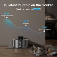 Virtulance motion sensor mode encourages drinking when your cat approaches.