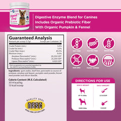 Vital Planet Digest Dog pumpkin fennel bowl shows gut-friendly ingredients for steady stool
