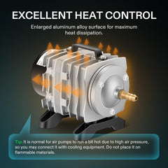 VIVOSUN 317GPH heat-radiating plates help dissipate heat for long-term continuous operation.