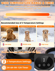ViwalmPoul digital display showing precise temperature control