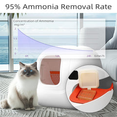 Waatoos N50 Odor Eliminator during litter-box install for easy replacement.
