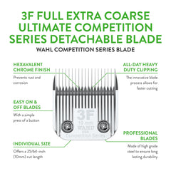 Wahl 3F blade chrome finish close-up highlighting rust protection and durability