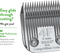 Wahl Professional Animal blade image focusing on 8 mm cut length for show-ready coats