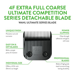 Wahl Professional Animal 5/16 inch cut length demonstrated for efficient clipping.