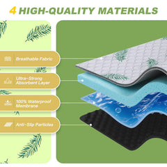 WanpeeGoo breathable PUL backing protects surfaces from leaks