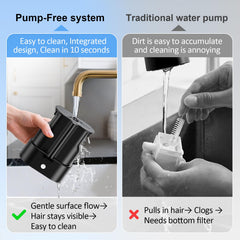 Wanzypup replaceable filters-pack depicts easy maintenance and fresher water.