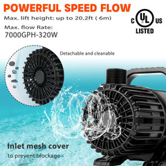 WaterRebirth 7000GPH pump UL-listed label close-up for safe outdoor use.
