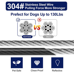 WATFOON steel-wire dog lead with 75ft reach for safe outdoor roaming.