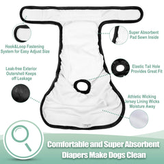 Wegreeco diaper outer breathable layer highlights leak-proof protection for cleaner floors